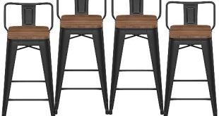 Discovering Comfort: Our Review of HAOBO Bar Stools Set