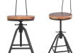 Discovering Comfort and Style: Our Review of FUBIRUO Bar Stools