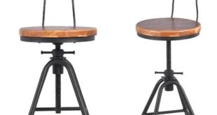 Discovering Comfort and Style: Our Review of FUBIRUO Bar Stools