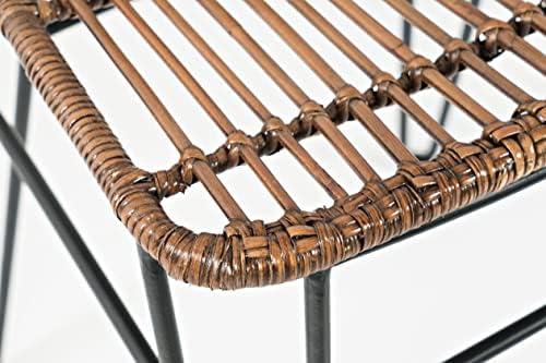 Elevate ​Our Space: A Review of Jofran's Rattan Bar‍ Stools