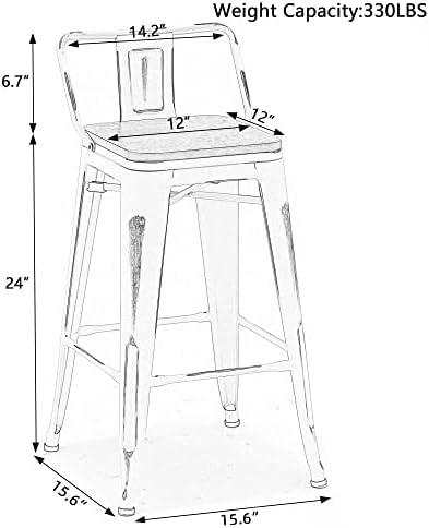 Elevate Our Space: Reviewing Andeworld's ‌Stylish Bar Stools