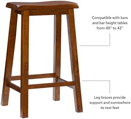 Exploring Comfort and Style: Our Take on​ Powell's Bar Stool