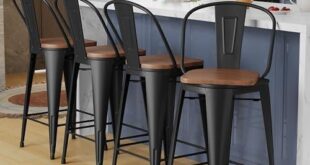 Elevate Our Space: A Review of Alunaune’s Stylish Bar Stools