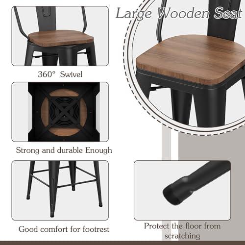 Elevate Our Space: A Review of Alunaune's Stylish Bar Stools