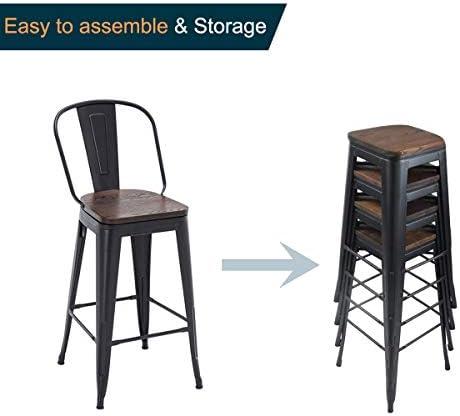 Elevate Our Space: A Review of Alunaune's Stylish Bar Stools