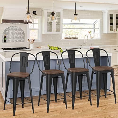 Elevate Our Space: A Review of Alunaune's Stylish Bar Stools