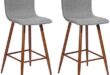 Discover Our Stylish & Comfortable FurnitureR Bar Stools Review