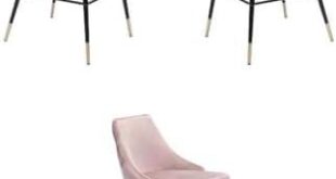 Stylish Comfort: Our Review of Pink Velvet Bar Stools Set