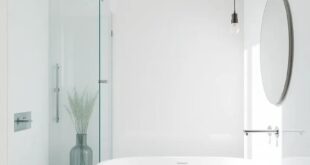 Elevate Your Space: Embracing Minimalist Bathroom Decor with Sleek Glass Elements
