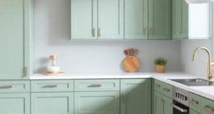 Perfect Pairings: Choosing Wall Colors to Complement Sage Green Kitchen Cabinets